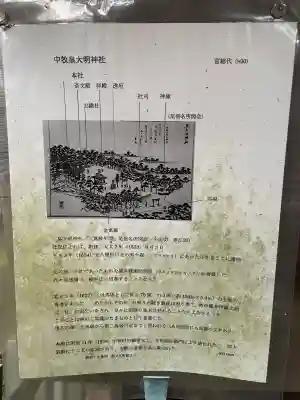 皇大明神社(中牧)(愛知県)