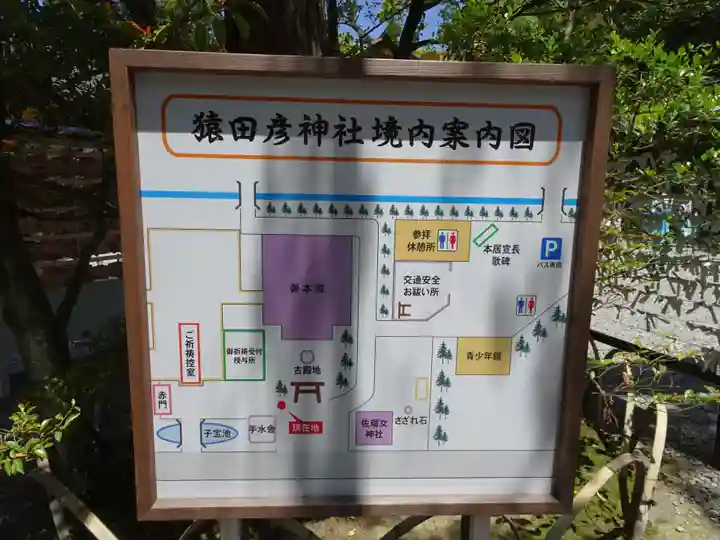 猿田彦神社のその他建物