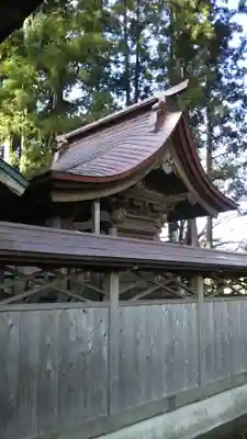 吉田神社の本殿・本堂