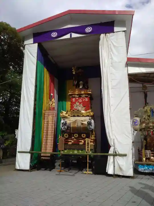 神田神社(神田明神)(東京都)
