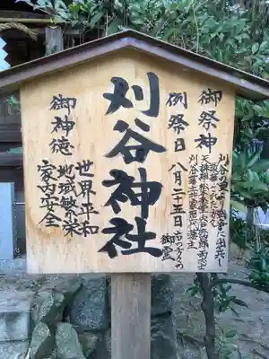 市原稲荷神社のその他建物