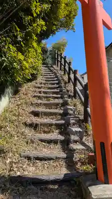 立位稲荷神社(京都府)