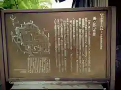 樋之尻口地蔵堂の歴史