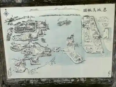 忍　諏訪神社・東照宮　(埼玉県)