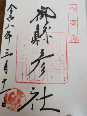 御縣彦社(和歌山県)