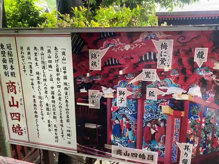 冠稲荷神社(群馬県)