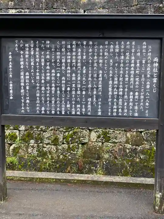 小国両神社の歴史