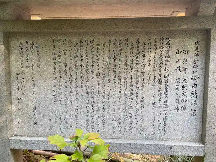 伏見神宝神社(京都府)