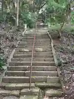 飯綱神社(愛宕神社奥社)(茨城県)