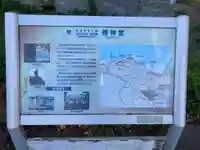 番神堂(妙行寺境外仏堂)(新潟県)