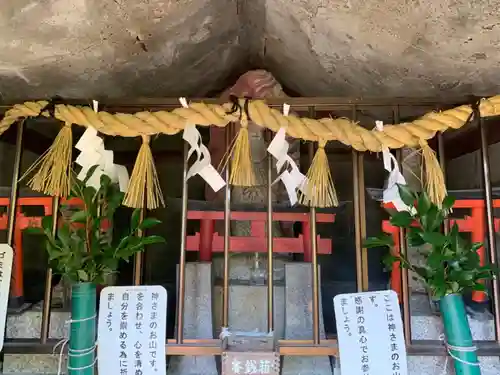 岐阜稲荷山本社のその他建物