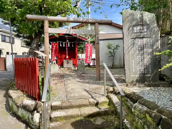 宇都宮稲荷神社(宇都宮辻幕府旧跡)の本殿・本堂