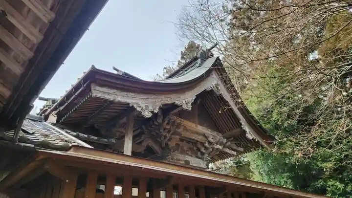 日枝神社の本殿・本堂