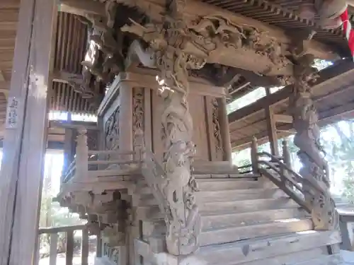 富塚鳥見神社(千葉県)