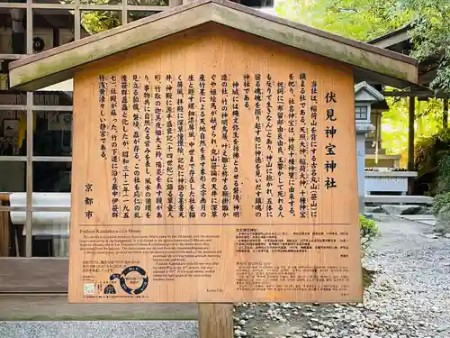 伏見神宝神社(京都府)