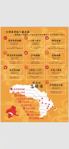 群馬県護国神社(群馬県)