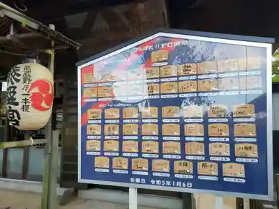 熊野宮(東京都)