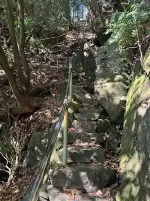 砥鹿神社（奥宮）(愛知県)
