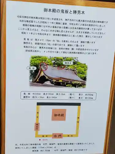 弓弦羽神社のその他建物
