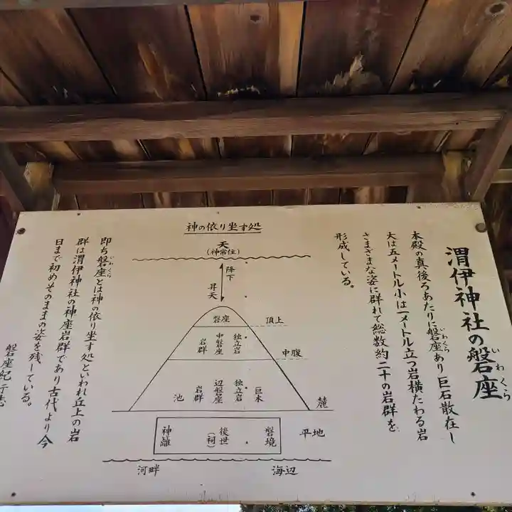 渭伊神社(静岡県)