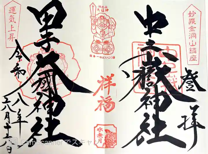 中之嶽神社(群馬県)