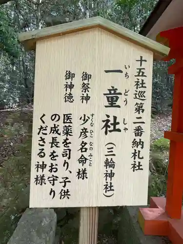 三輪神社（一童社）(奈良県)