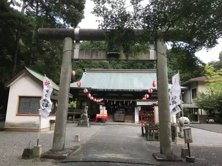 龍尾神社(静岡県)