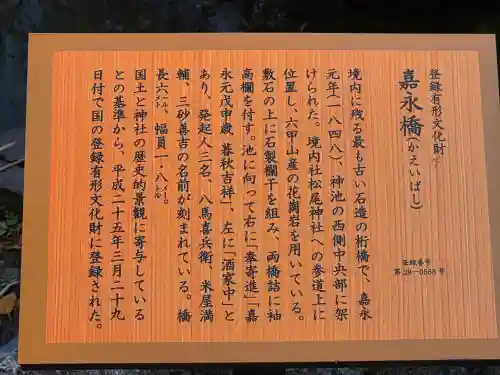 西宮神社(兵庫県)