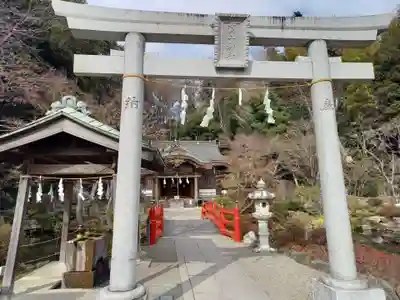 貫井神社(東京都)