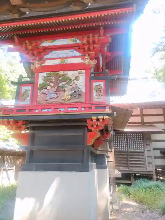 八幡神社(埼玉県)