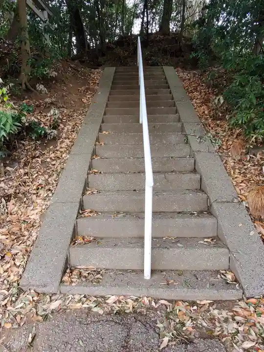 赤城神社 (勧農城跡)(栃木県)
