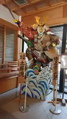 筥崎宮の芸術