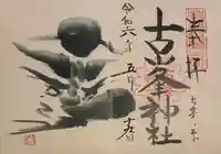 古峯神社(栃木県)