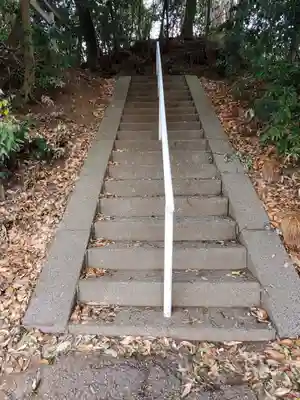 赤城神社 (勧農城跡)(栃木県)
