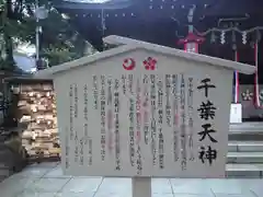 千葉神社の歴史