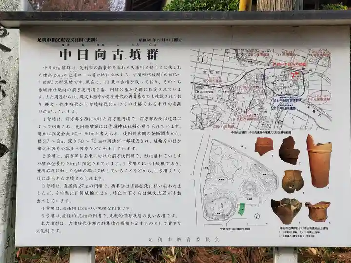 赤城神社(瑞穂野町中日向)(栃木県)