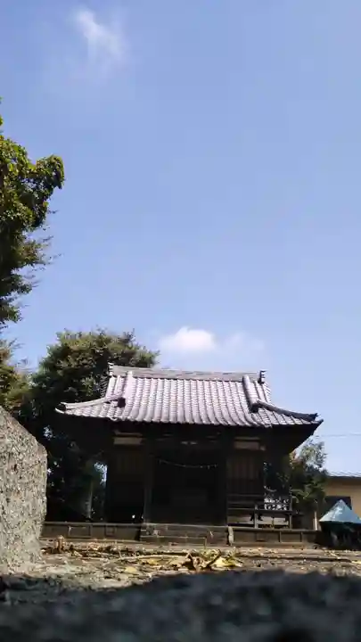 日枝神社の本殿・本堂