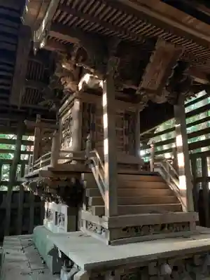 八幡神社(千葉県)