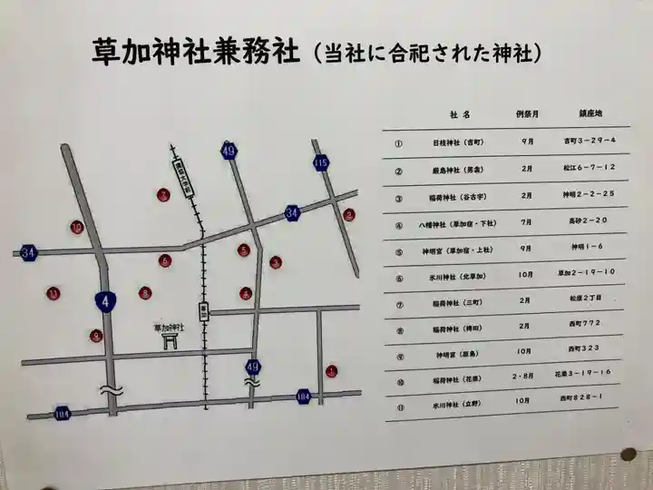 草加神社(埼玉県)