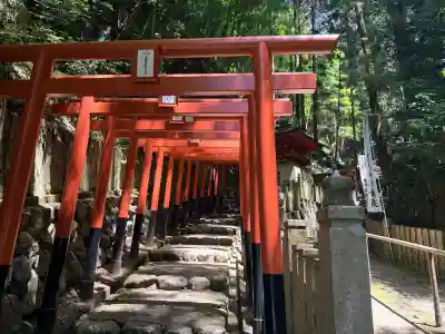 狸谷山不動院(京都府)