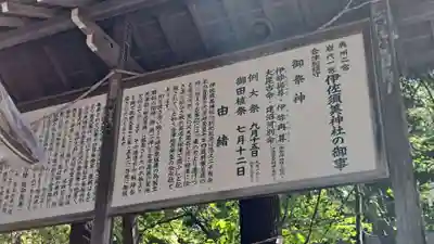 伊佐須美神社(福島県)
