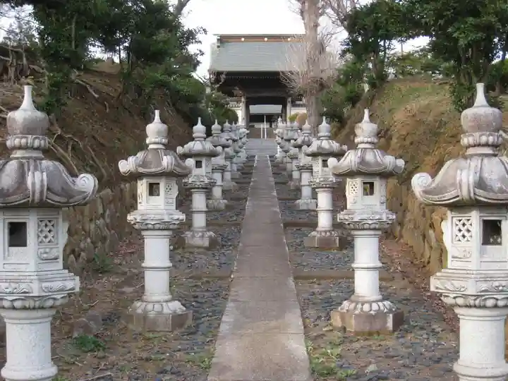 長福寺(東京都)