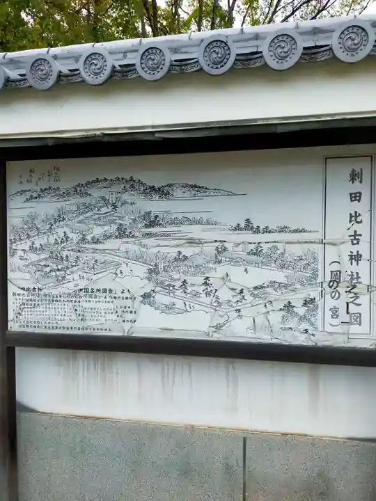 刺田比古神社の歴史