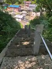 神明神社(福井県)