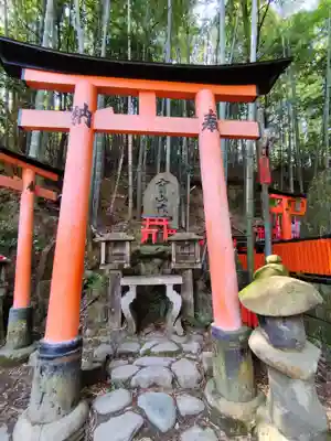 伏見稲荷大社 御膳谷奉拝所(京都府)