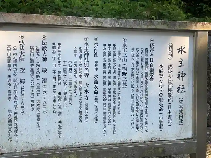 水主神社(香川県)