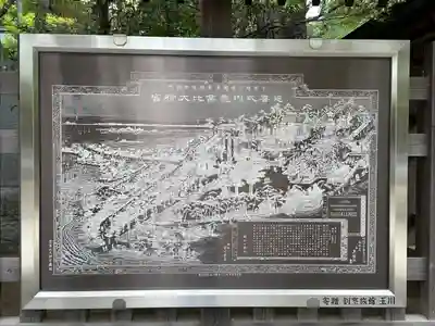 意富比神社(千葉県)