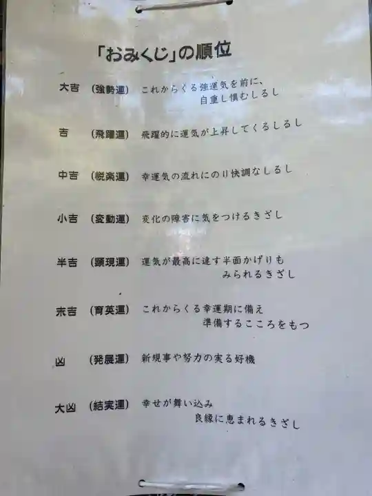 大國魂神社(福島県)