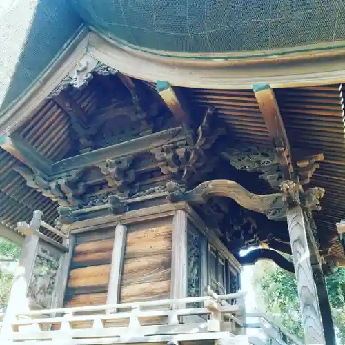 天祖神社の本殿・本堂