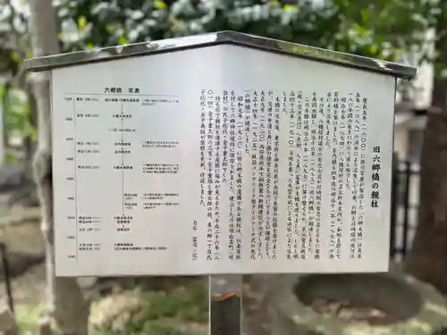 六郷神社(東京都)